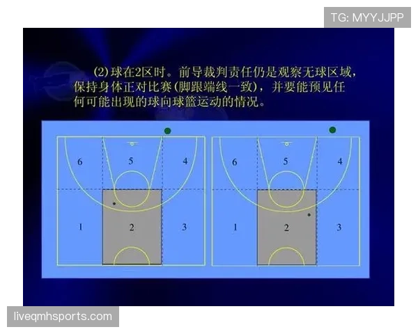 全面解析篮球规则中身体接触判罚的界定标准与裁判尺度 全面解析篮球规则中身体接触判罚的界定标准与裁判尺度
